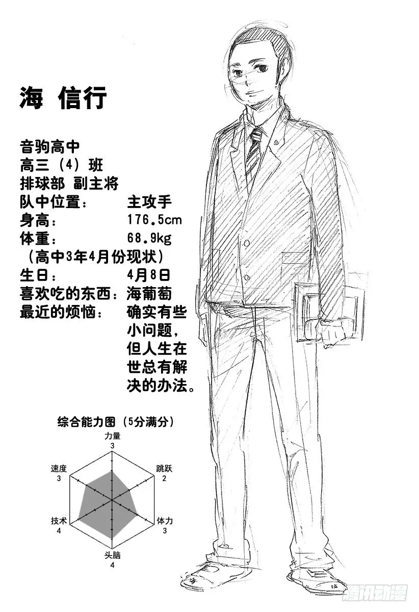 第34话 发誓再战 第20页