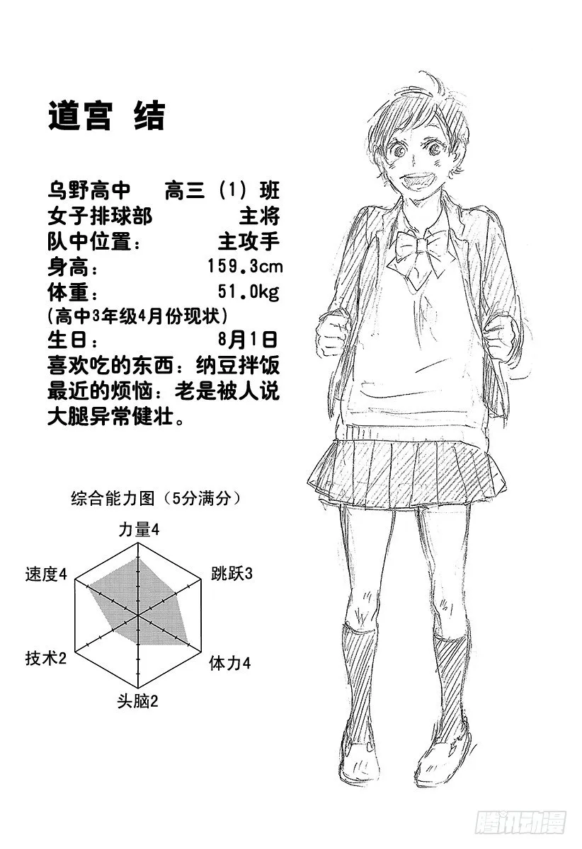 第36话 准备飞翔 第20页