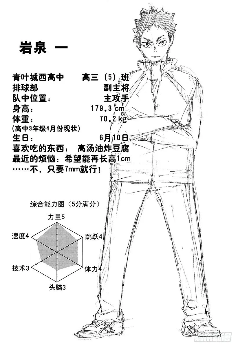 第38话 热身 第20页