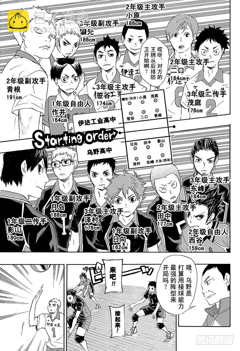 第42话 铁壁 第3页