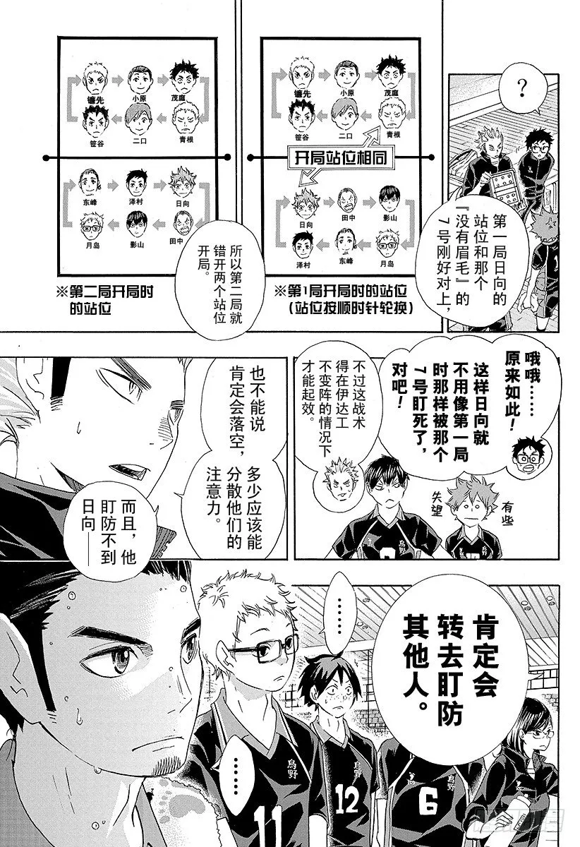 第45话 『光』的背面 第13页
