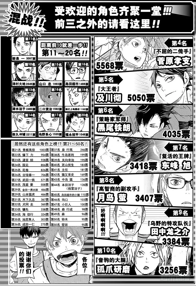 第57话 『BREAK』 第2页