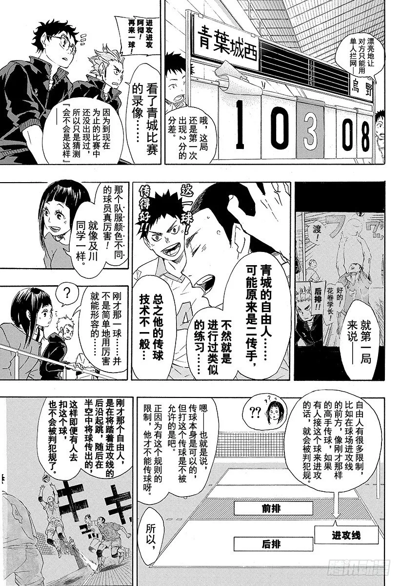 第61话 球队的实力和小小的野兽 第11页
