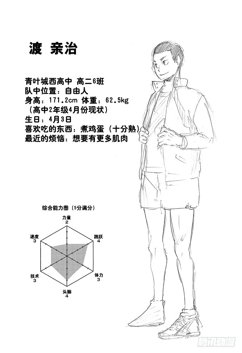 第62话 最大限度地利用球场的横幅 第22页