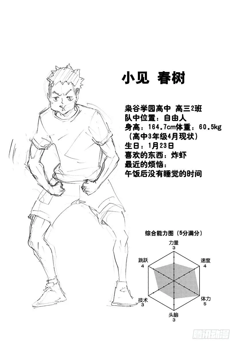 第93话 齿轮 第22页