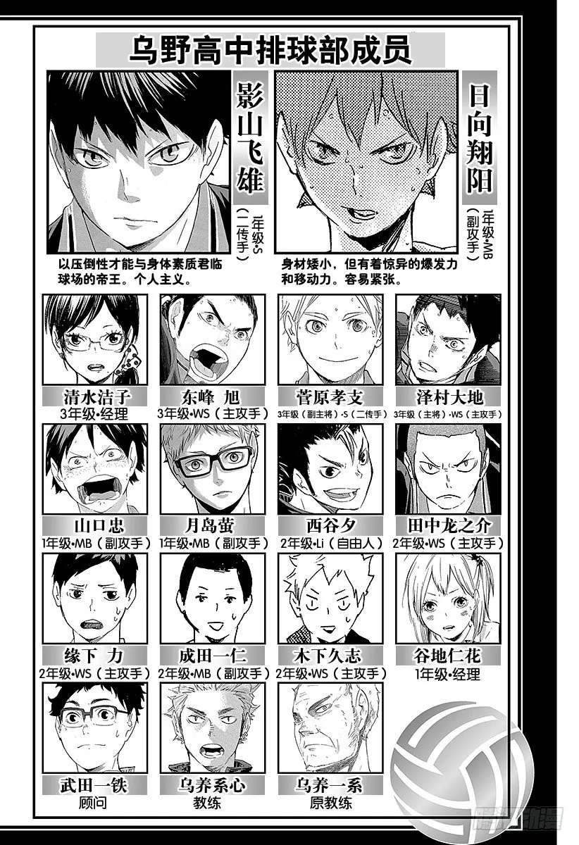 第99话 比赛开始！！ 第4页