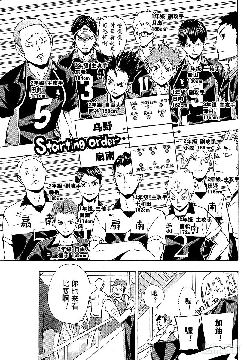 第99话 比赛开始！！ 第21页