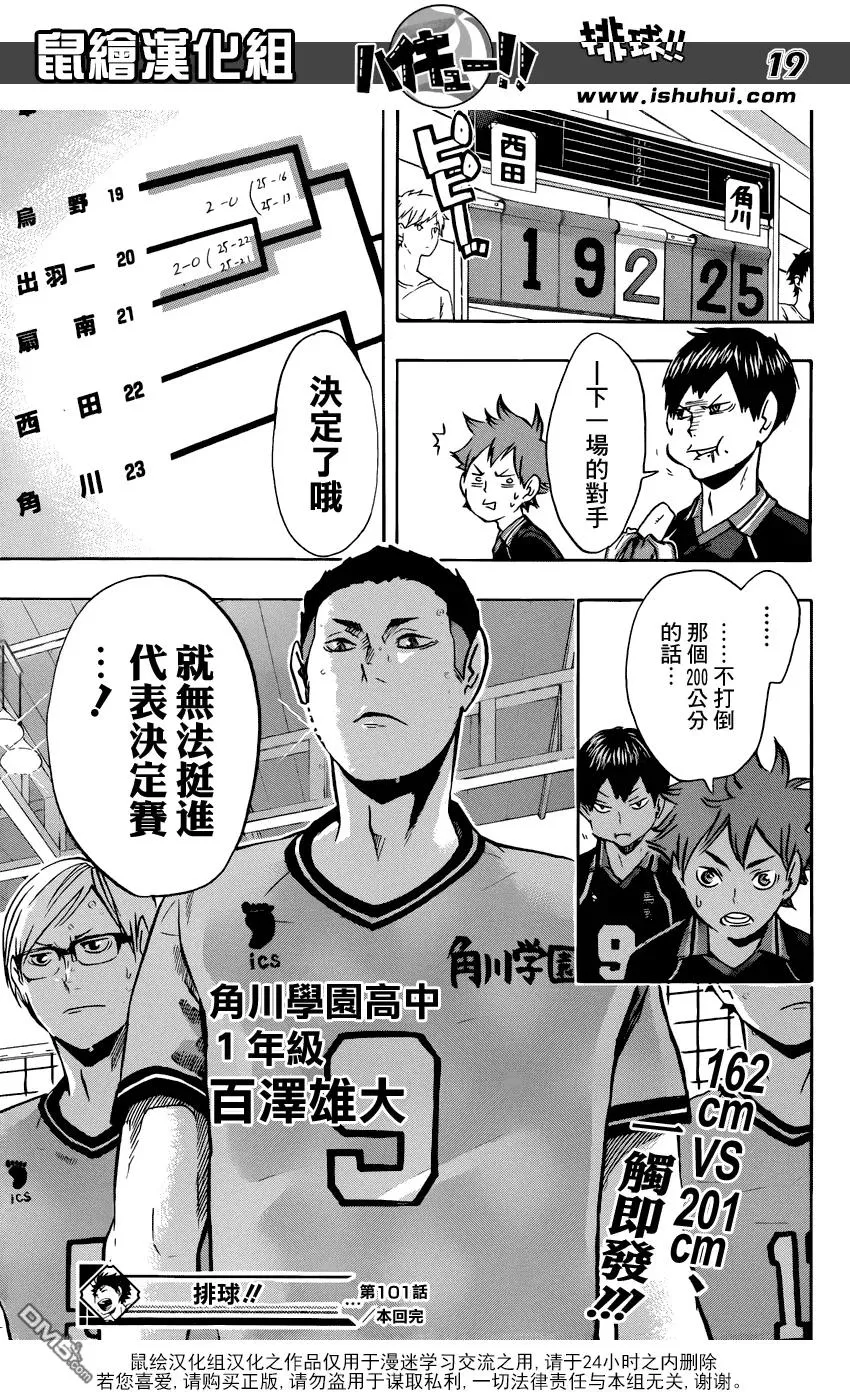 第101话 后悔和原动力 第18页