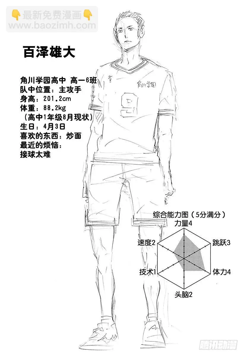 第104话 幼鸟 第35页