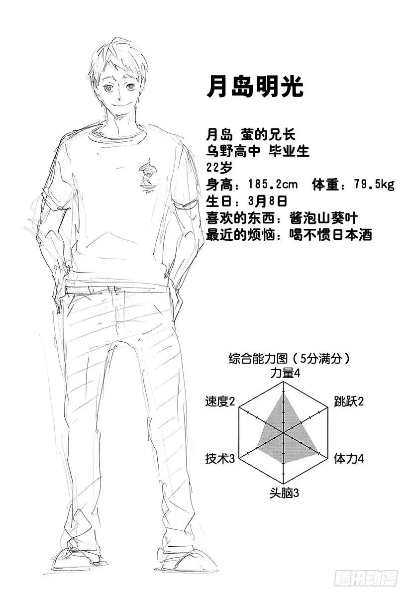 第105话 同一个擂台 第20页