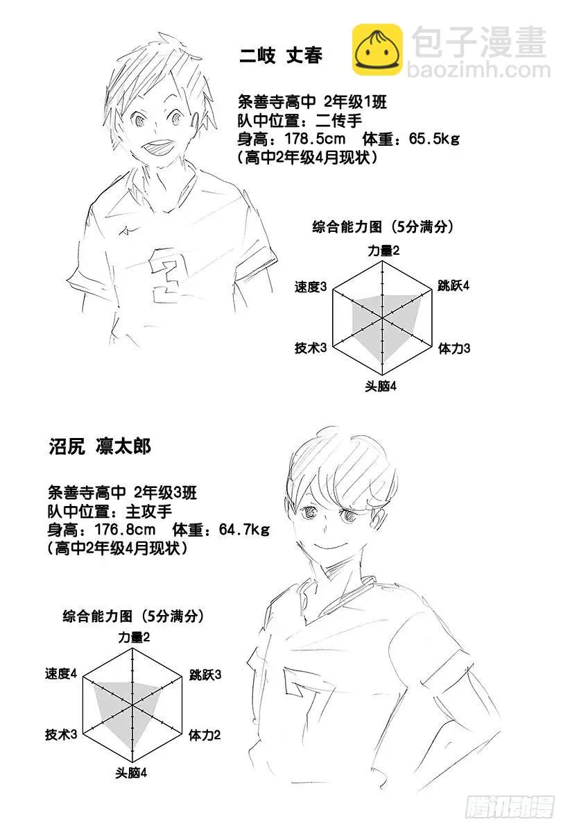 第111话 未成熟 第20页
