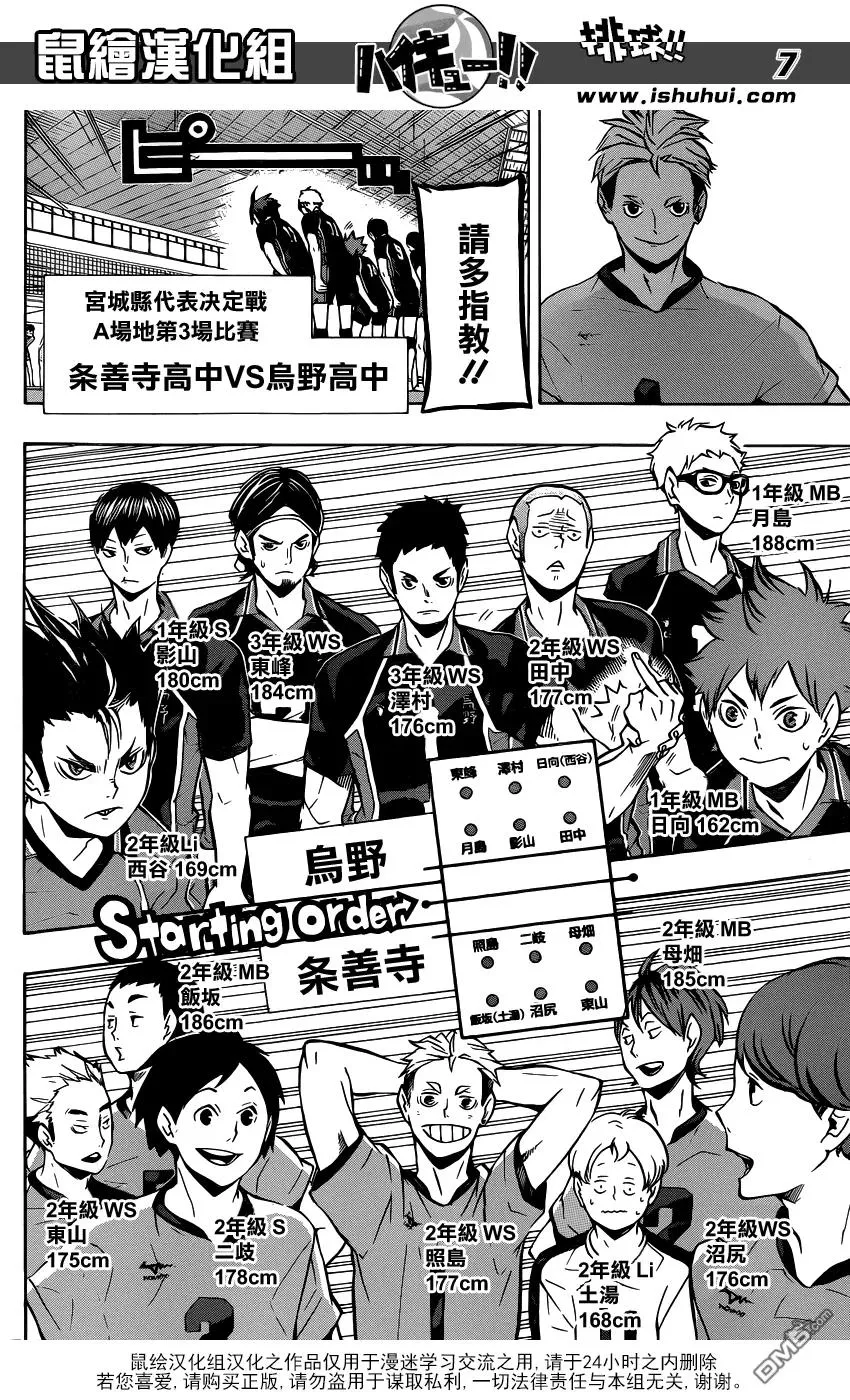 第109话 开战 第7页