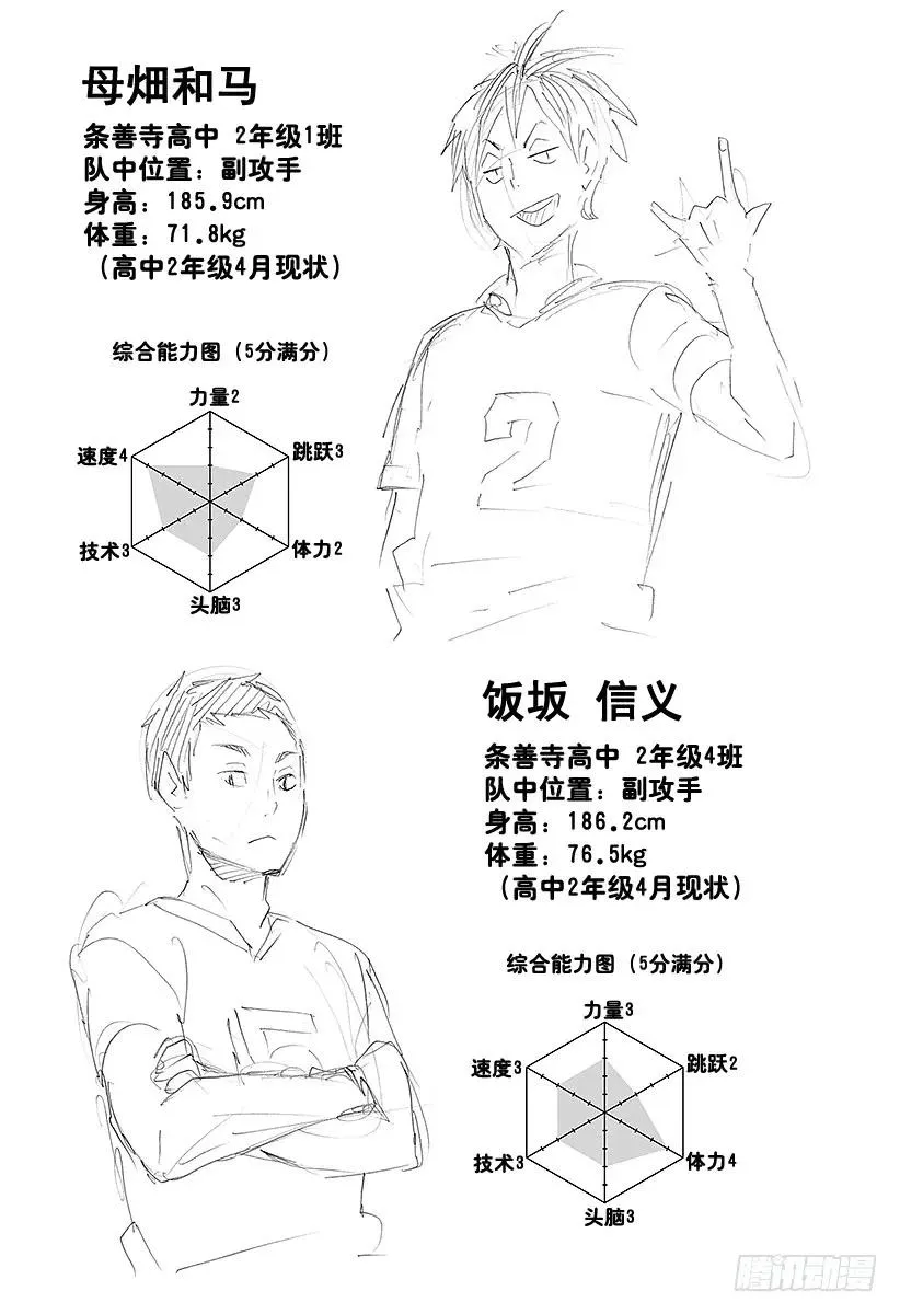 第112话 游乐场 第20页
