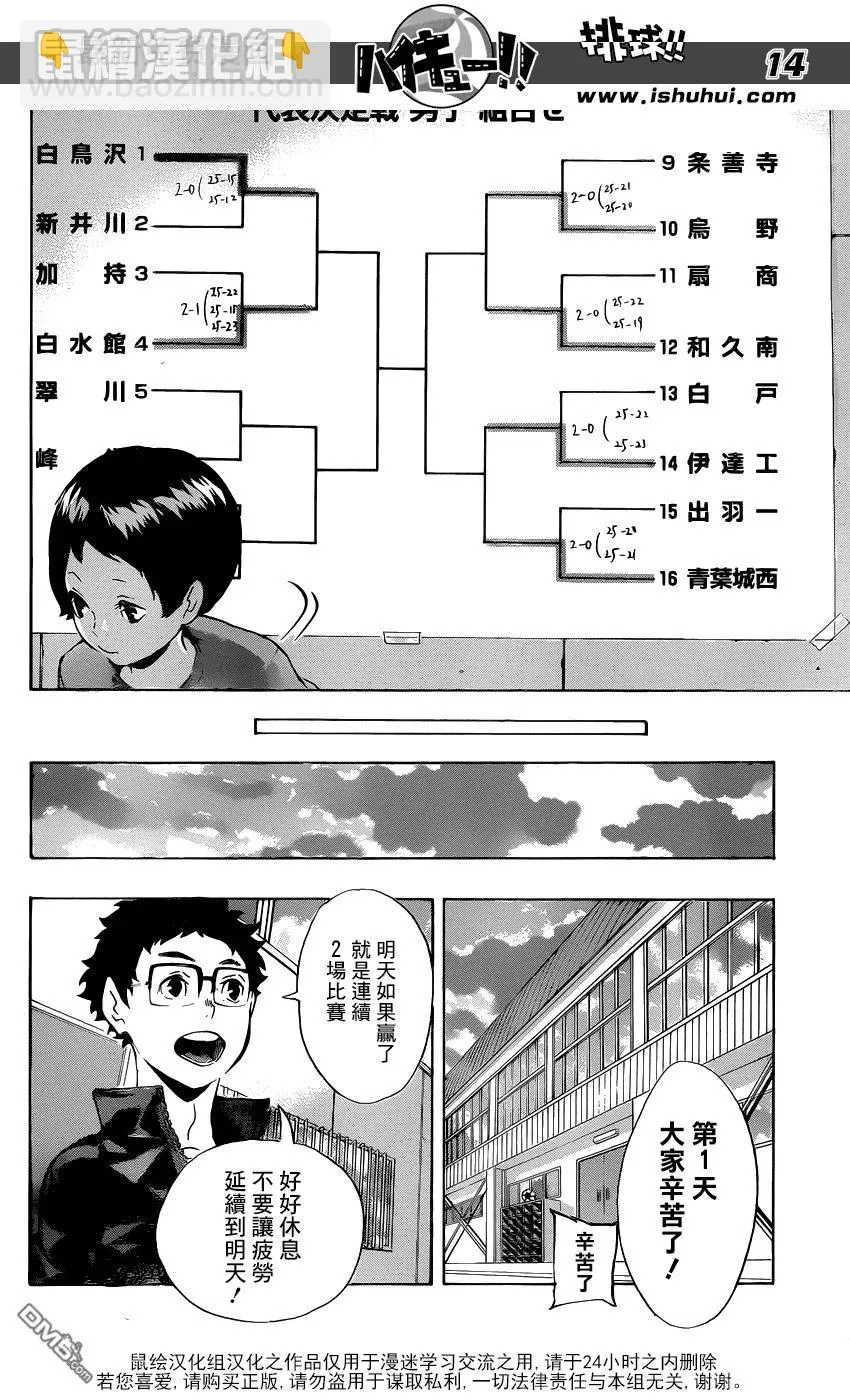 第115话 下一场 第14页