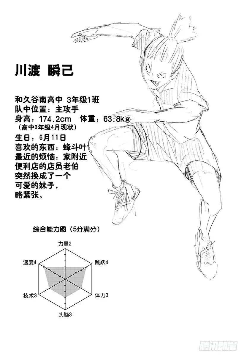 第118话 地基代理 第26页