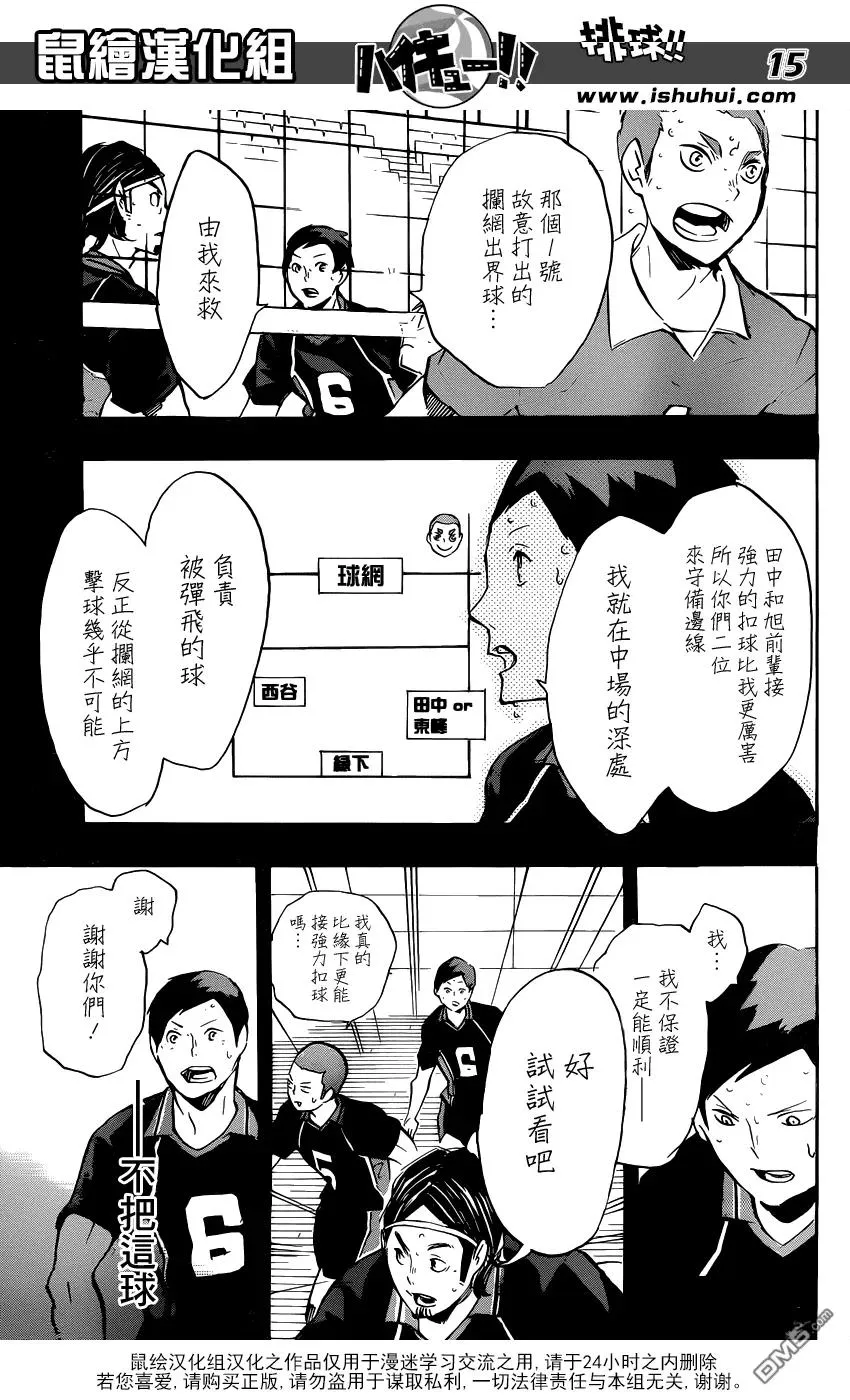 第122话 挑战 第15页