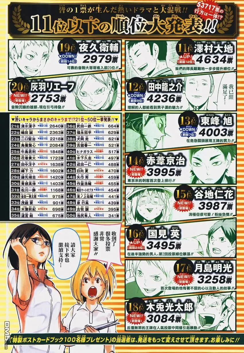 第123话 另一个憧憬的对象 第3页