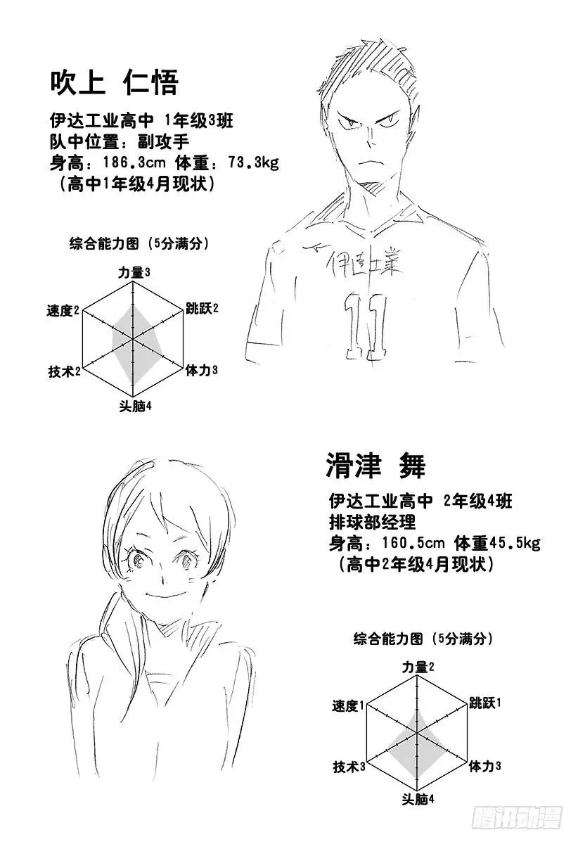 第128话 铁壁不管多少次都能再建起来 第20页