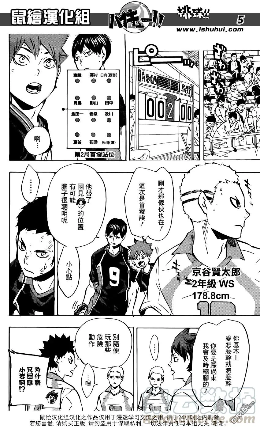 第132话 破坏者 第5页