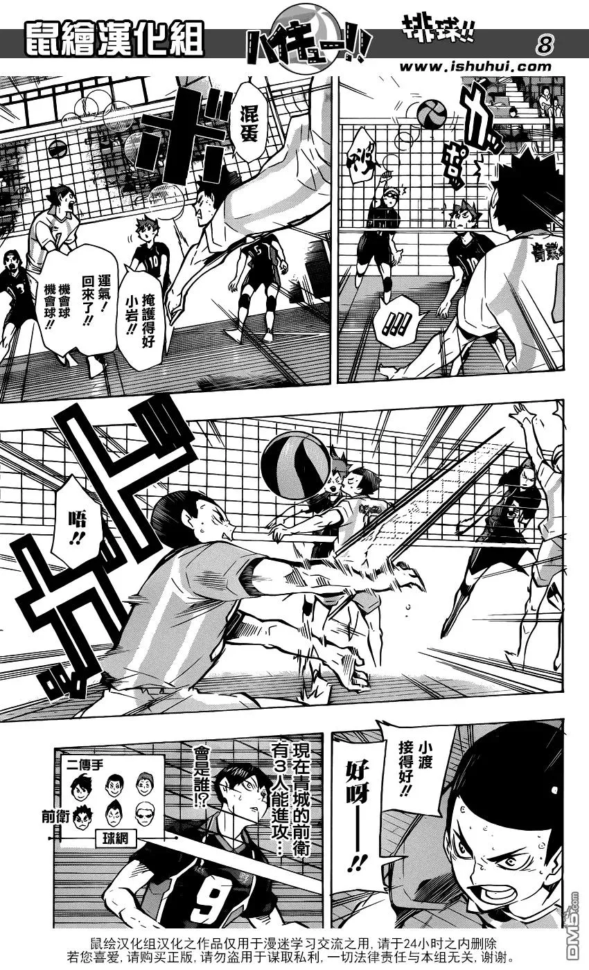 第132话 破坏者 第8页