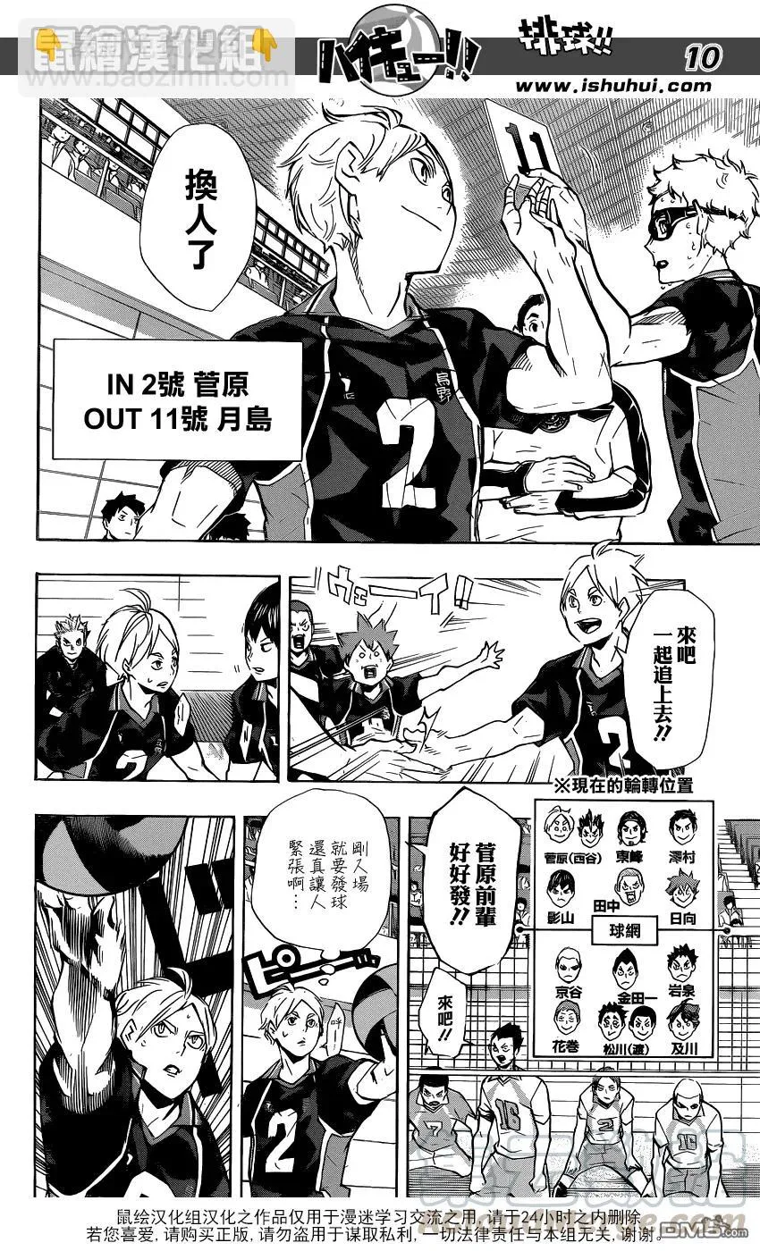 第134话 彼此彼此 第9页