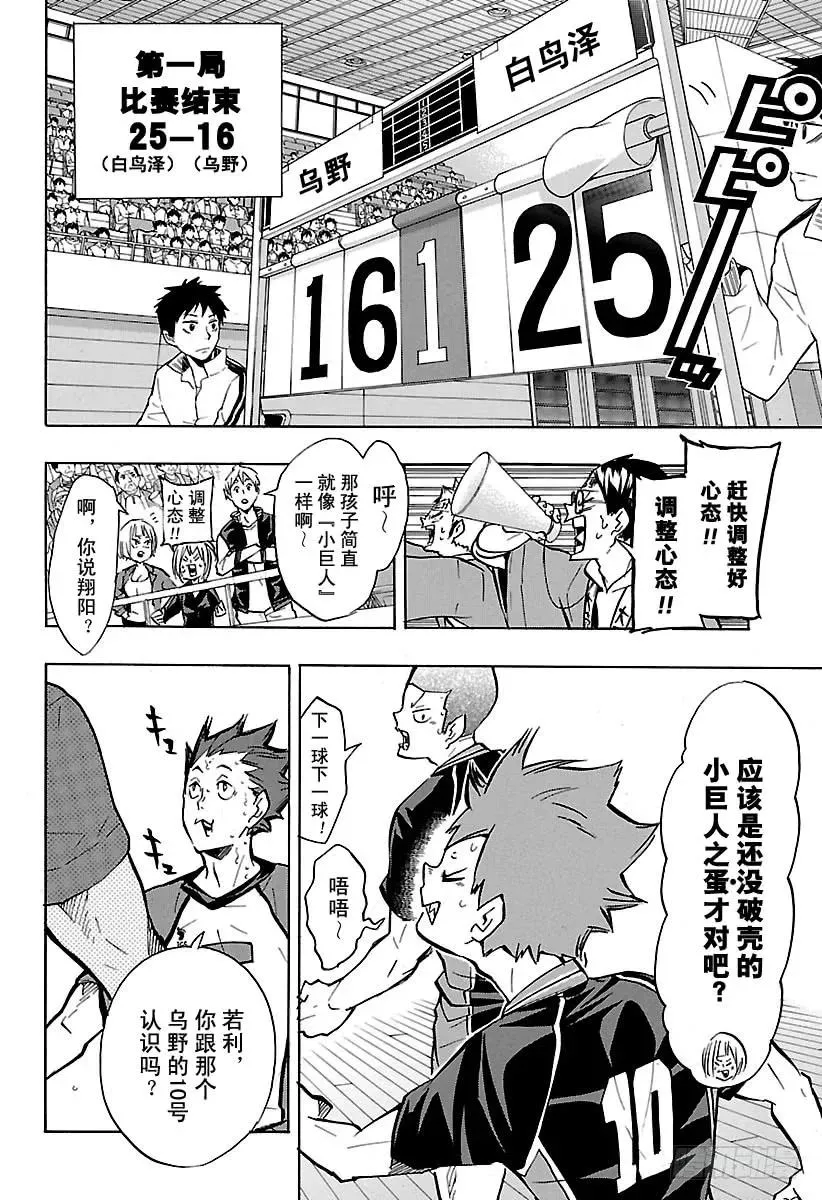 第155话 通往『最终BOSS』 第6页