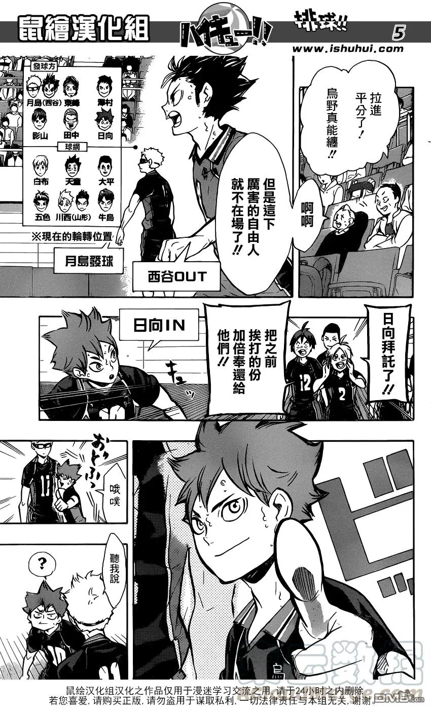 第161话 刺激 第5页