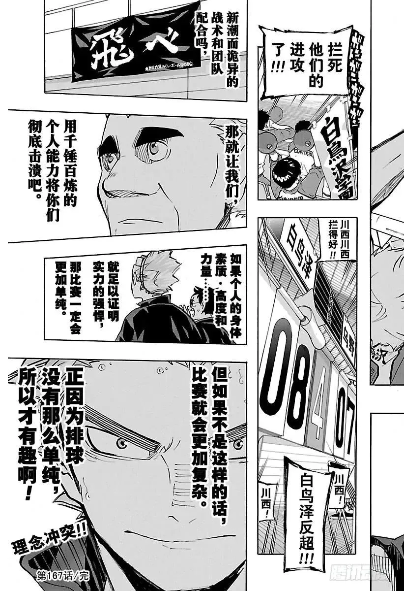 第167话 个人VS群体 第18页