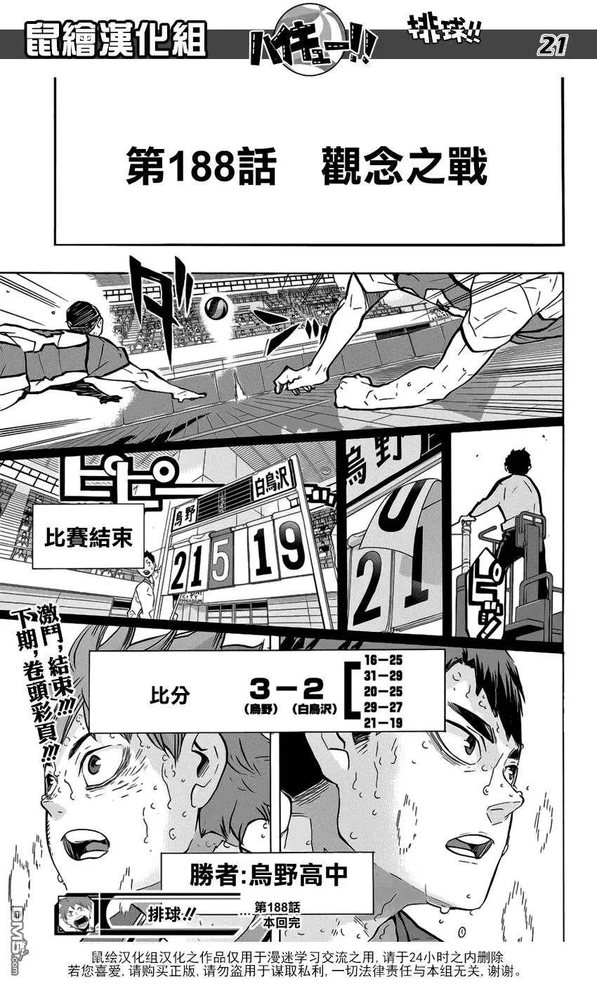 第188话 观念之战 第15页