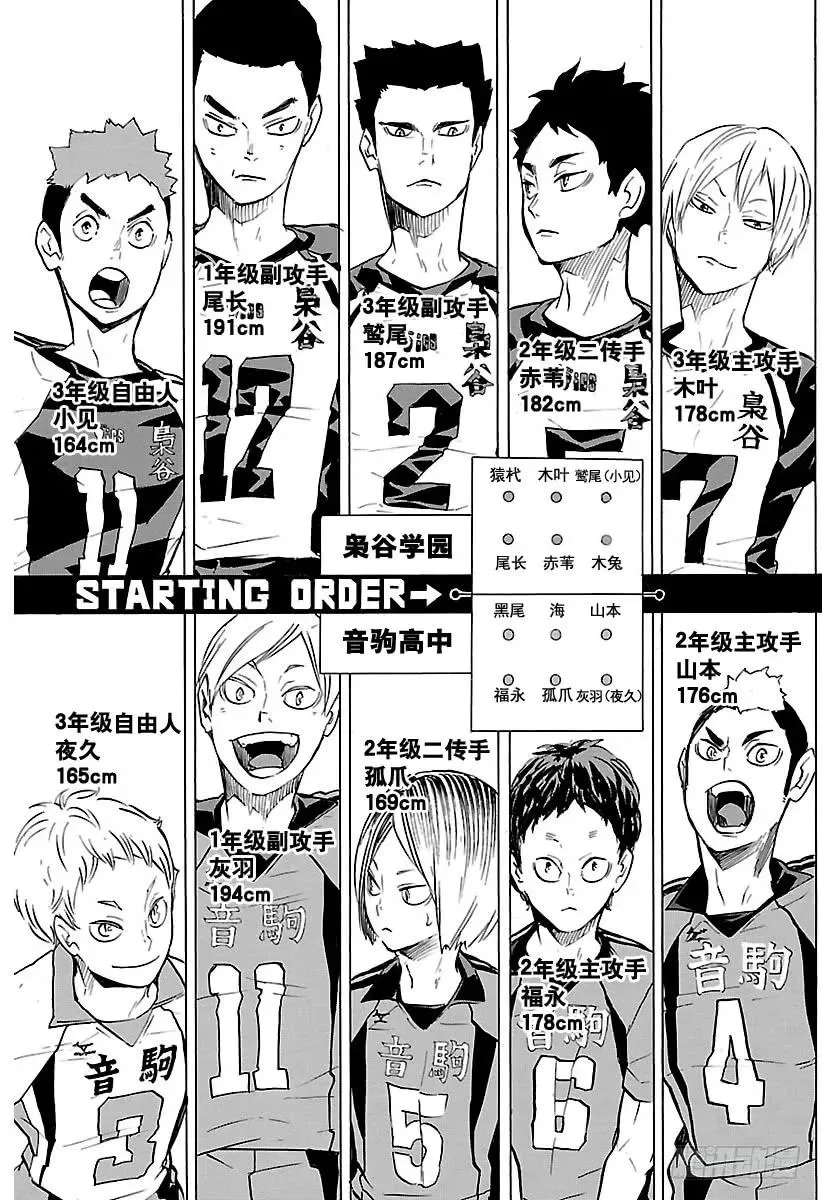 第191话 猫VS枭 第9页