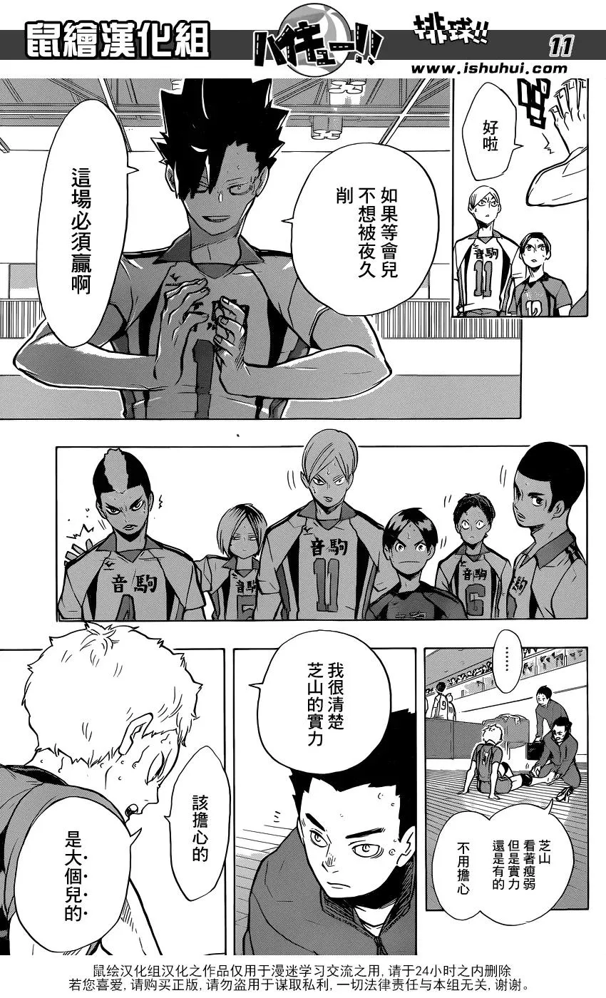 第199话 动摇 第11页