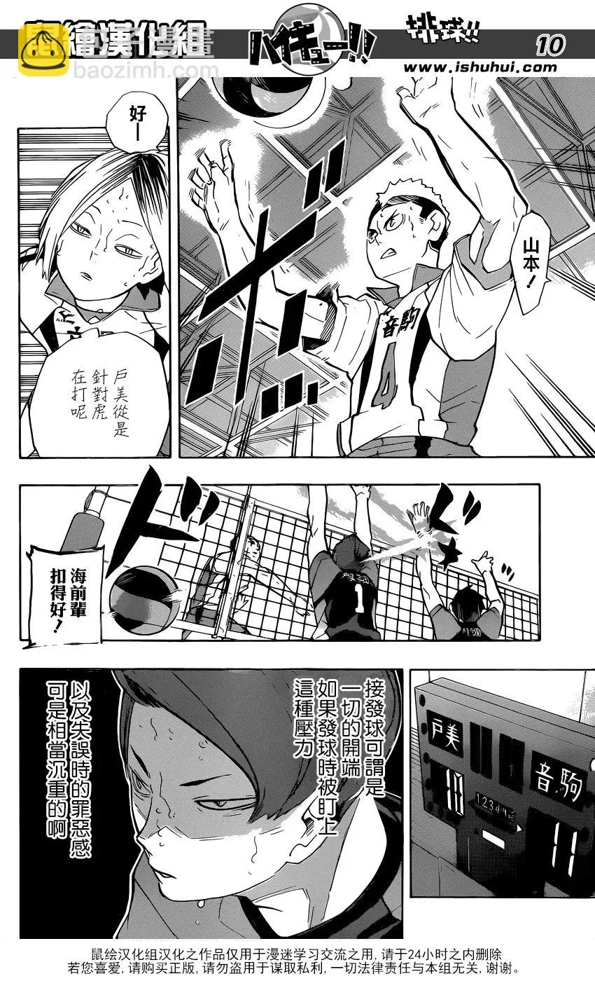 第202话 音驹的王牌 第10页