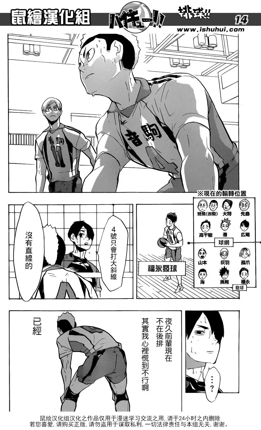 第202话 音驹的王牌 第14页