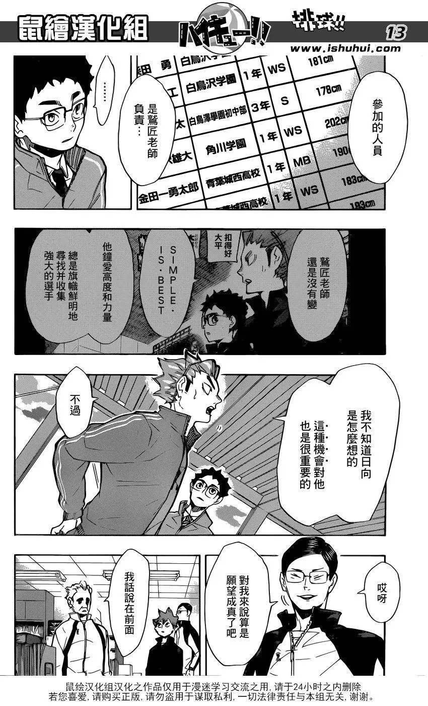 第209话 自我介绍 第12页