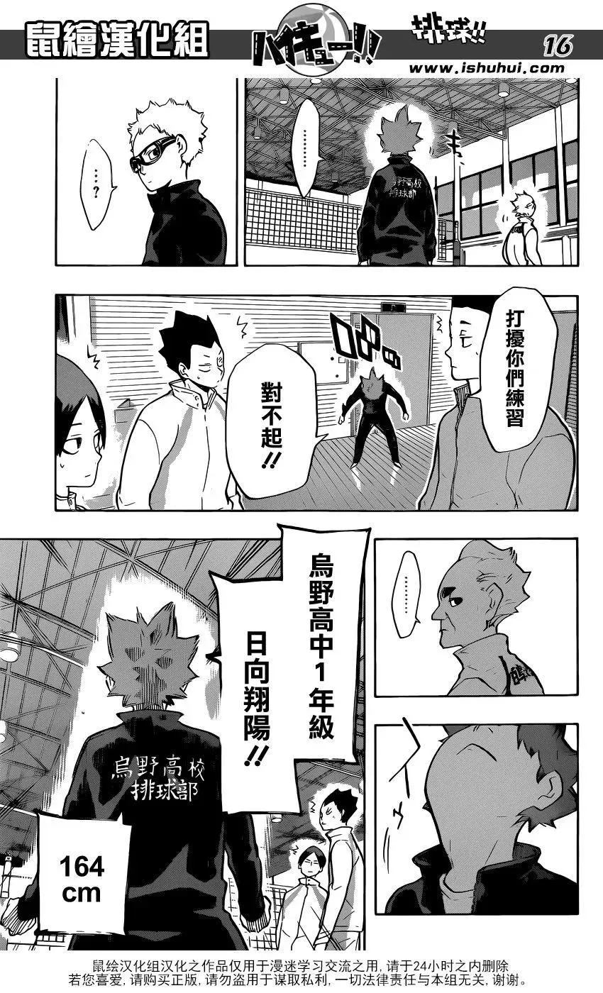 第209话 自我介绍 第15页