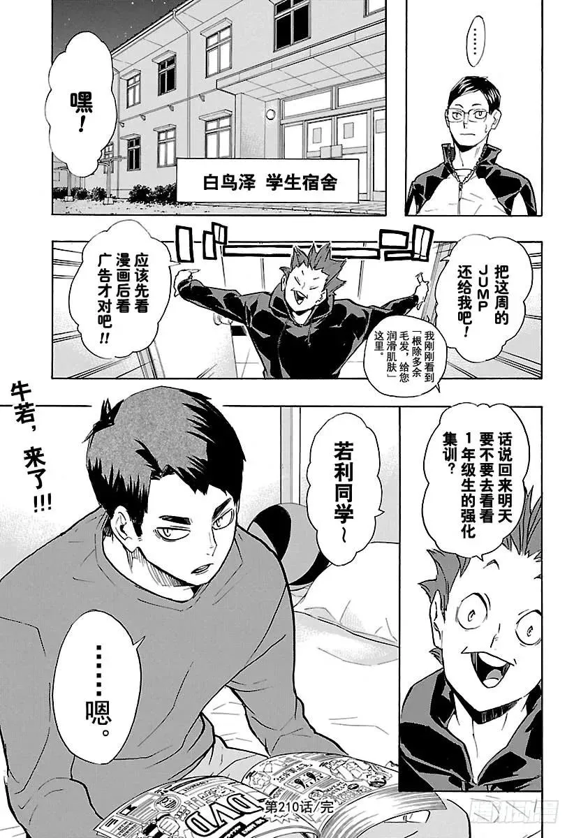 第210话 尚未抵达起跑线 第20页