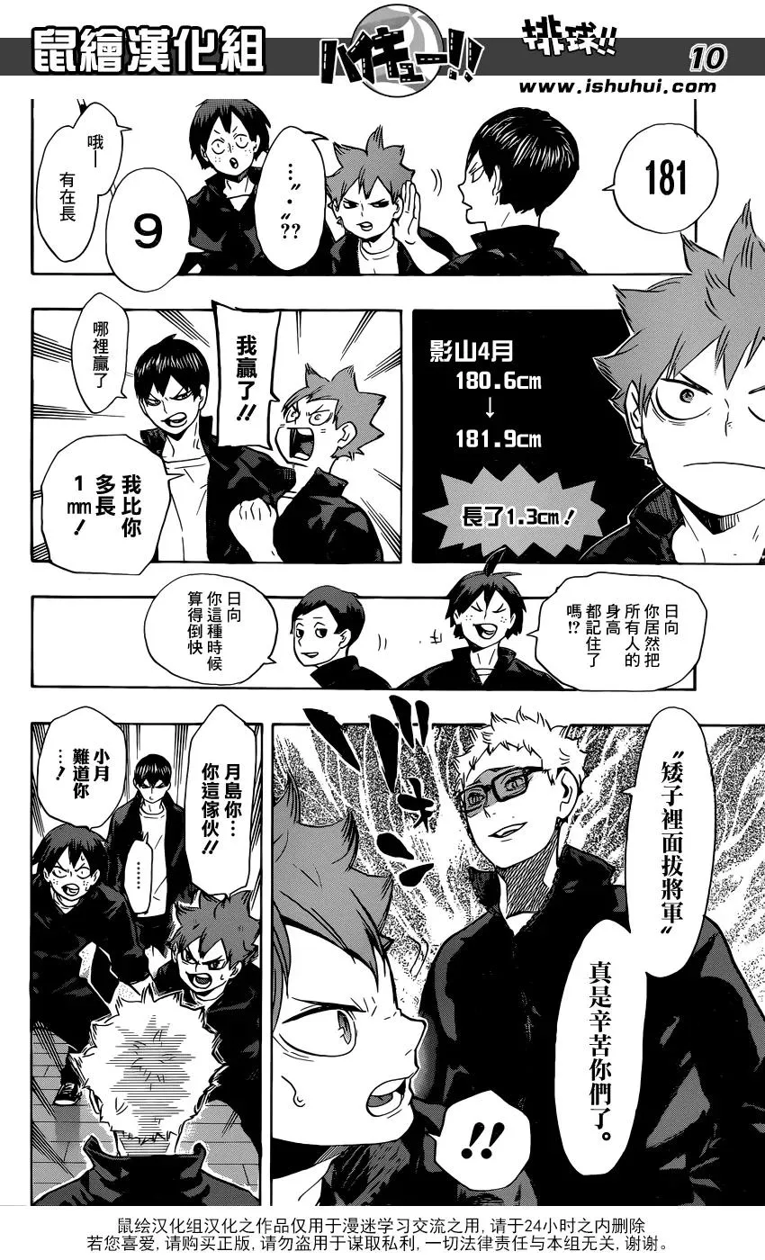 第207话 准备 第10页