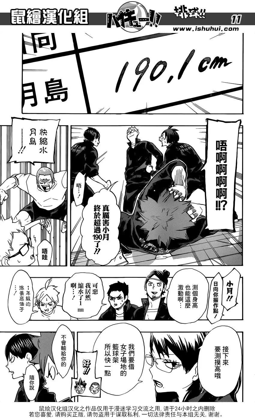 第207话 准备 第11页