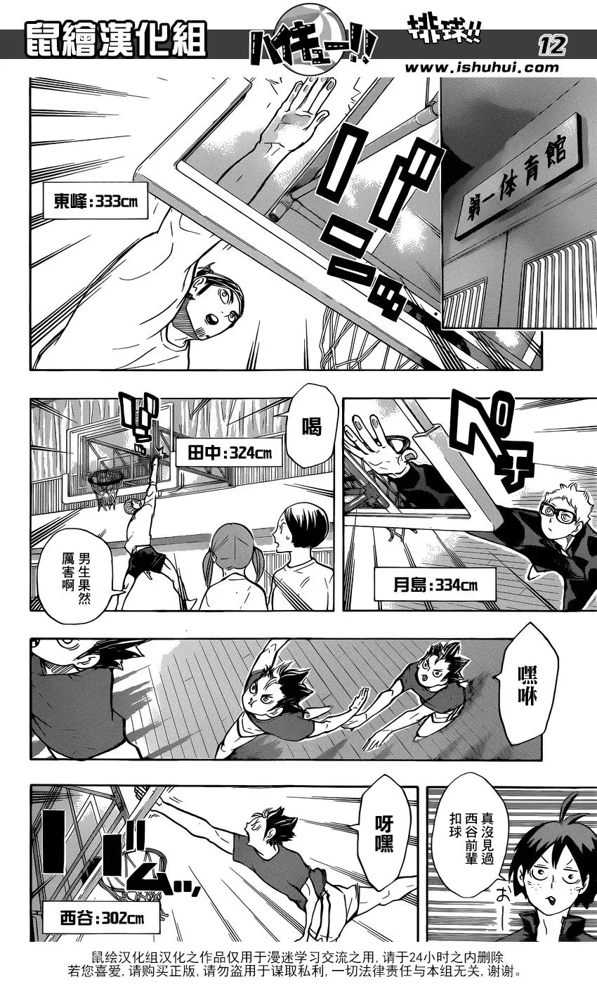 第207话 准备 第12页