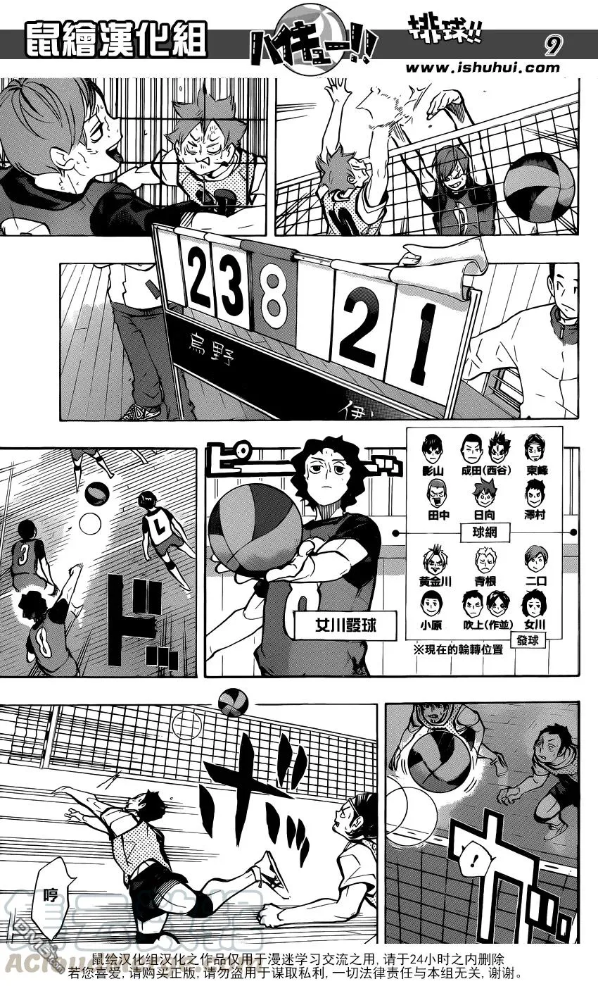 第227话 挑战者 第9页