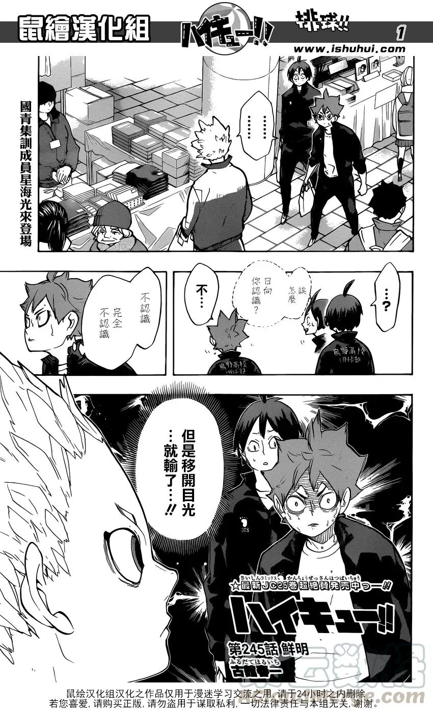 第245话 鲜明 第1页