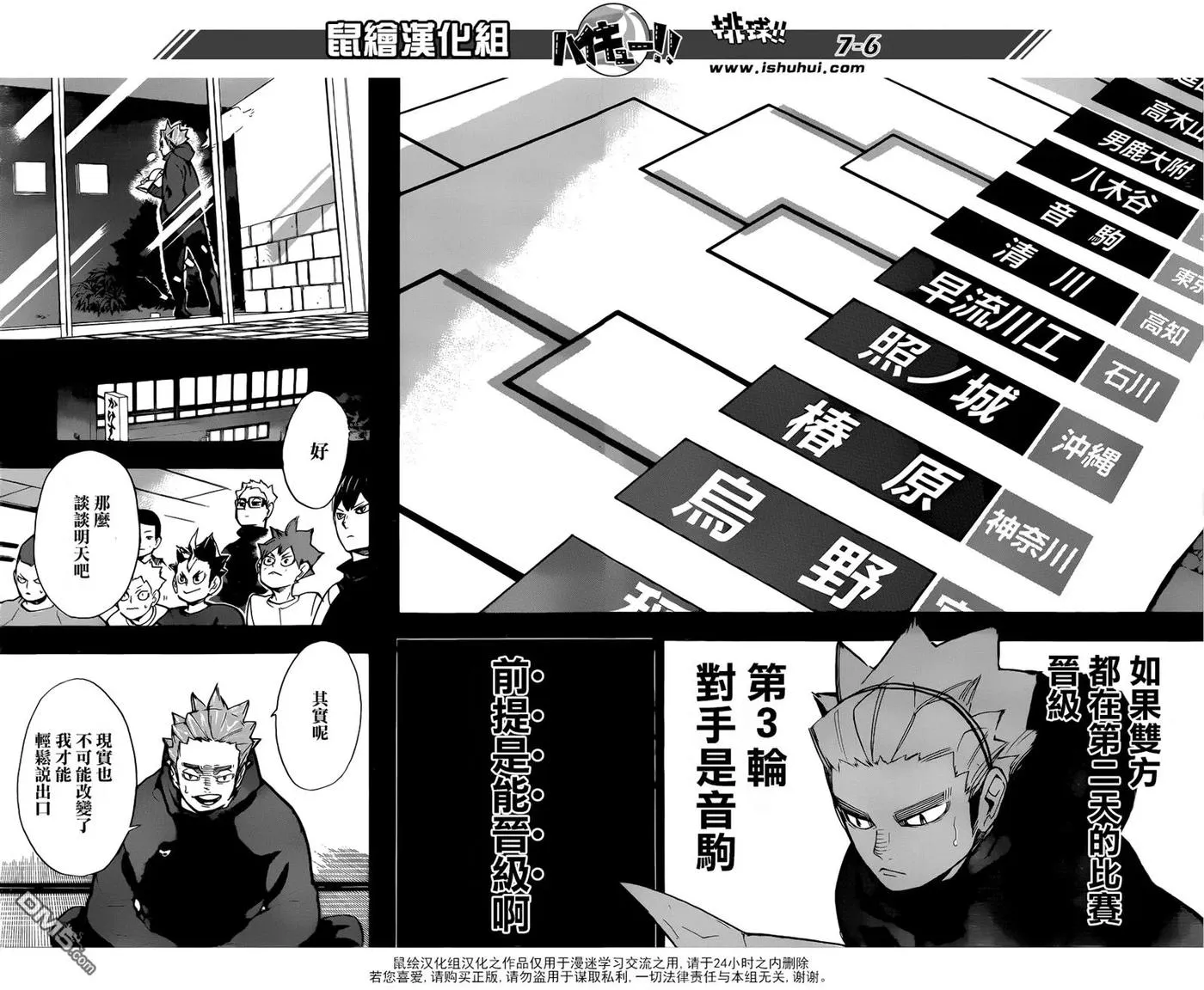 第247话 第2天 第6页
