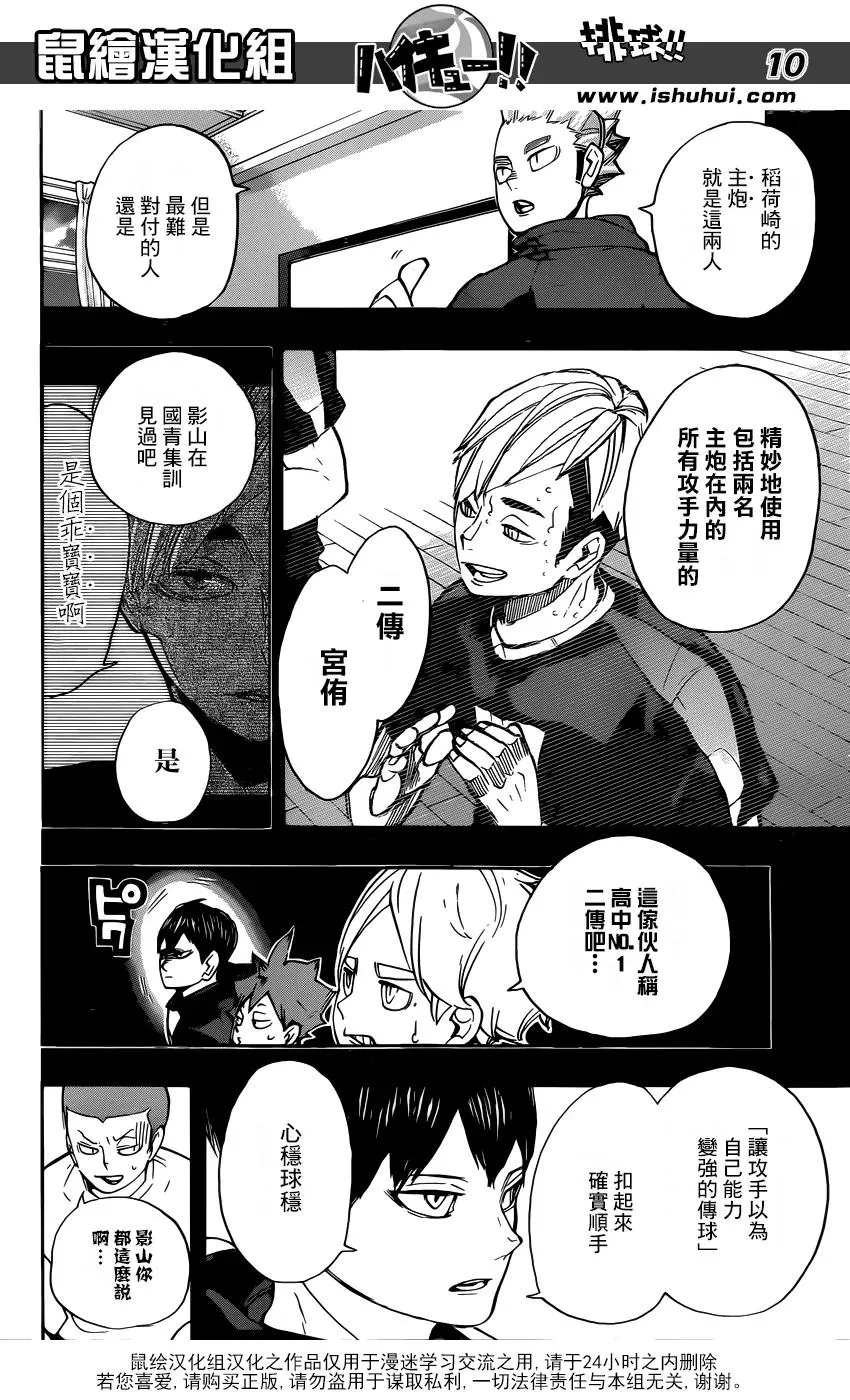 第247话 第2天 第8页