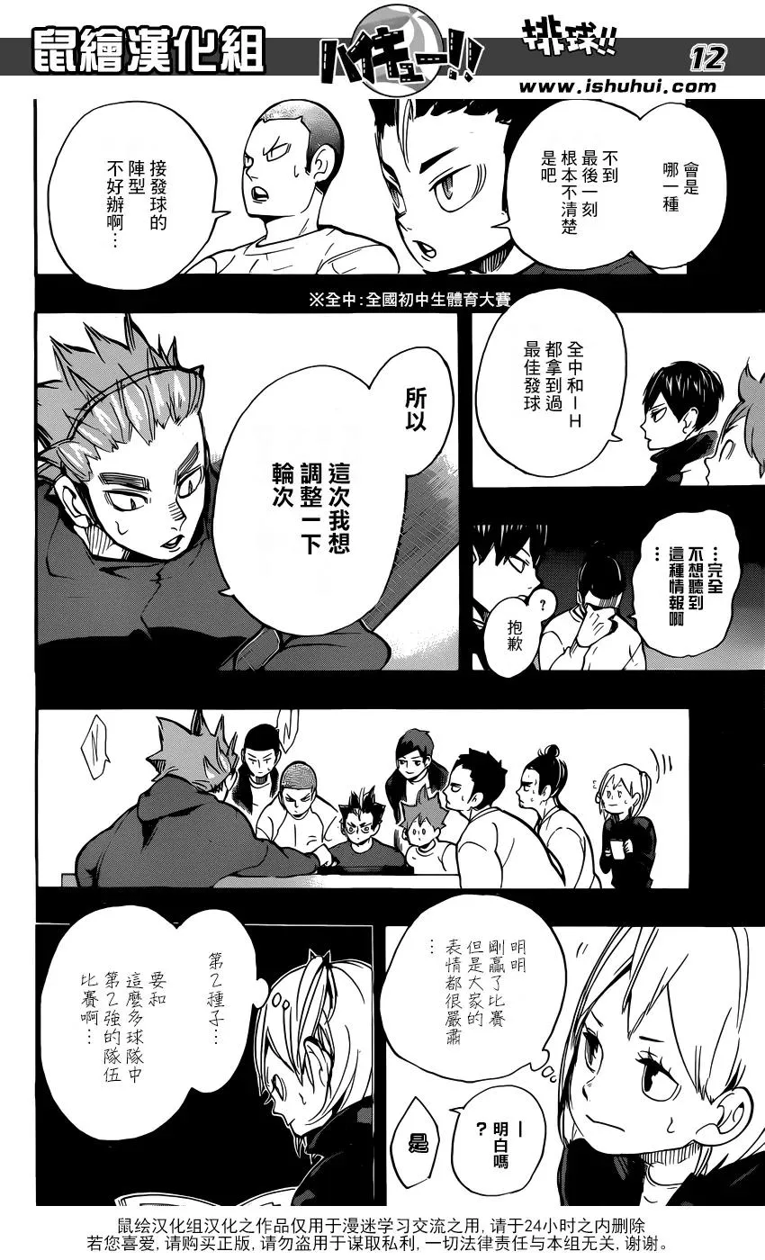第247话 第2天 第10页