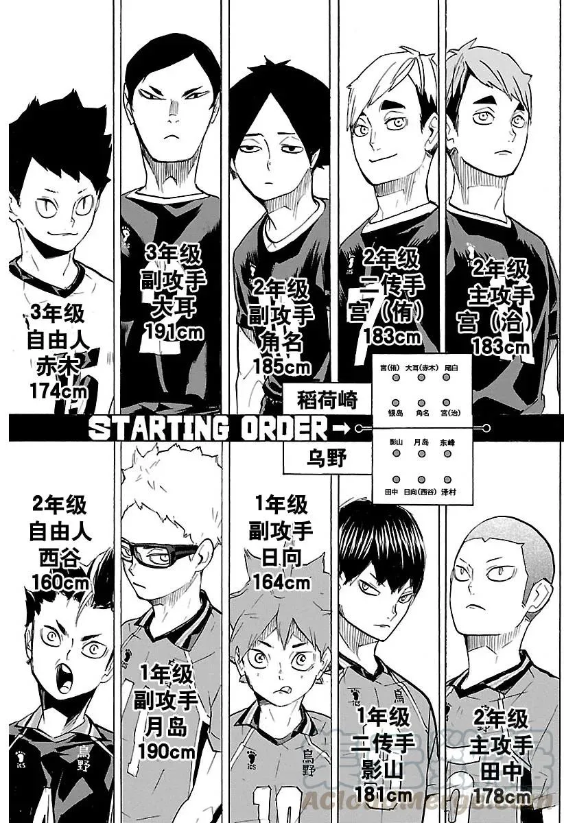 第249话 喧嚣与寂静 第7页
