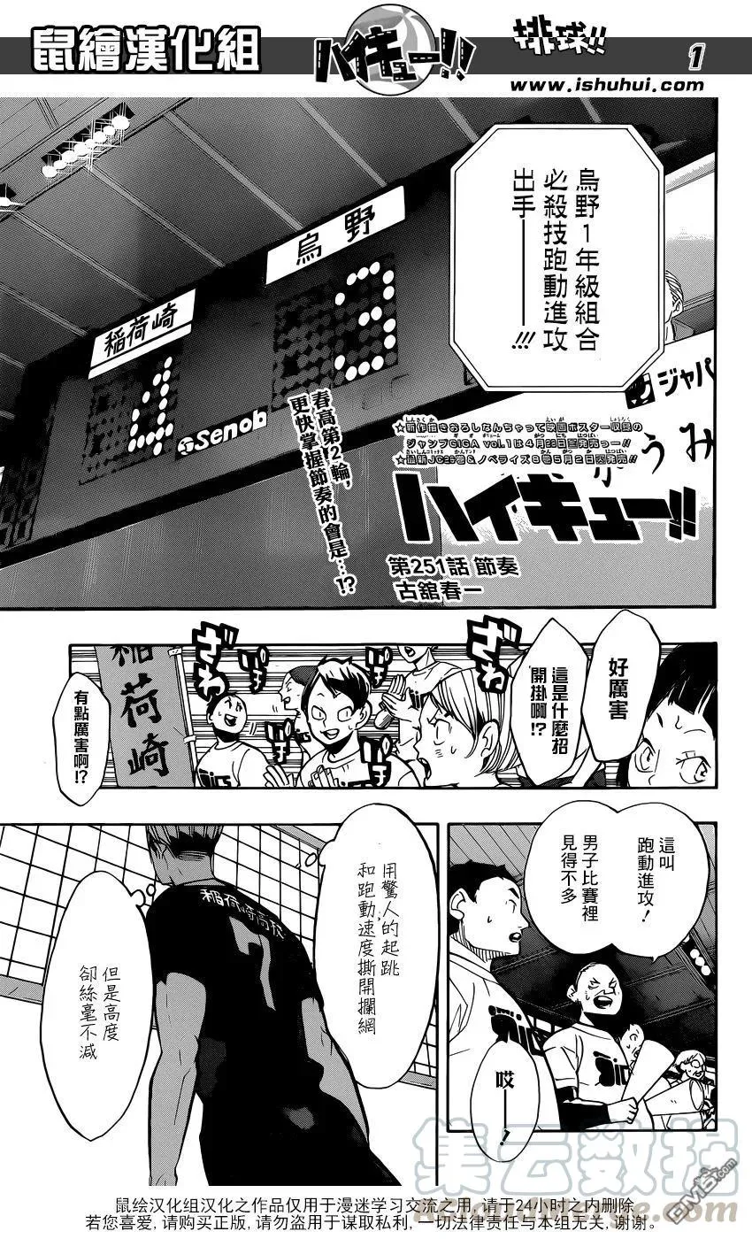 第251话 节奏 第1页