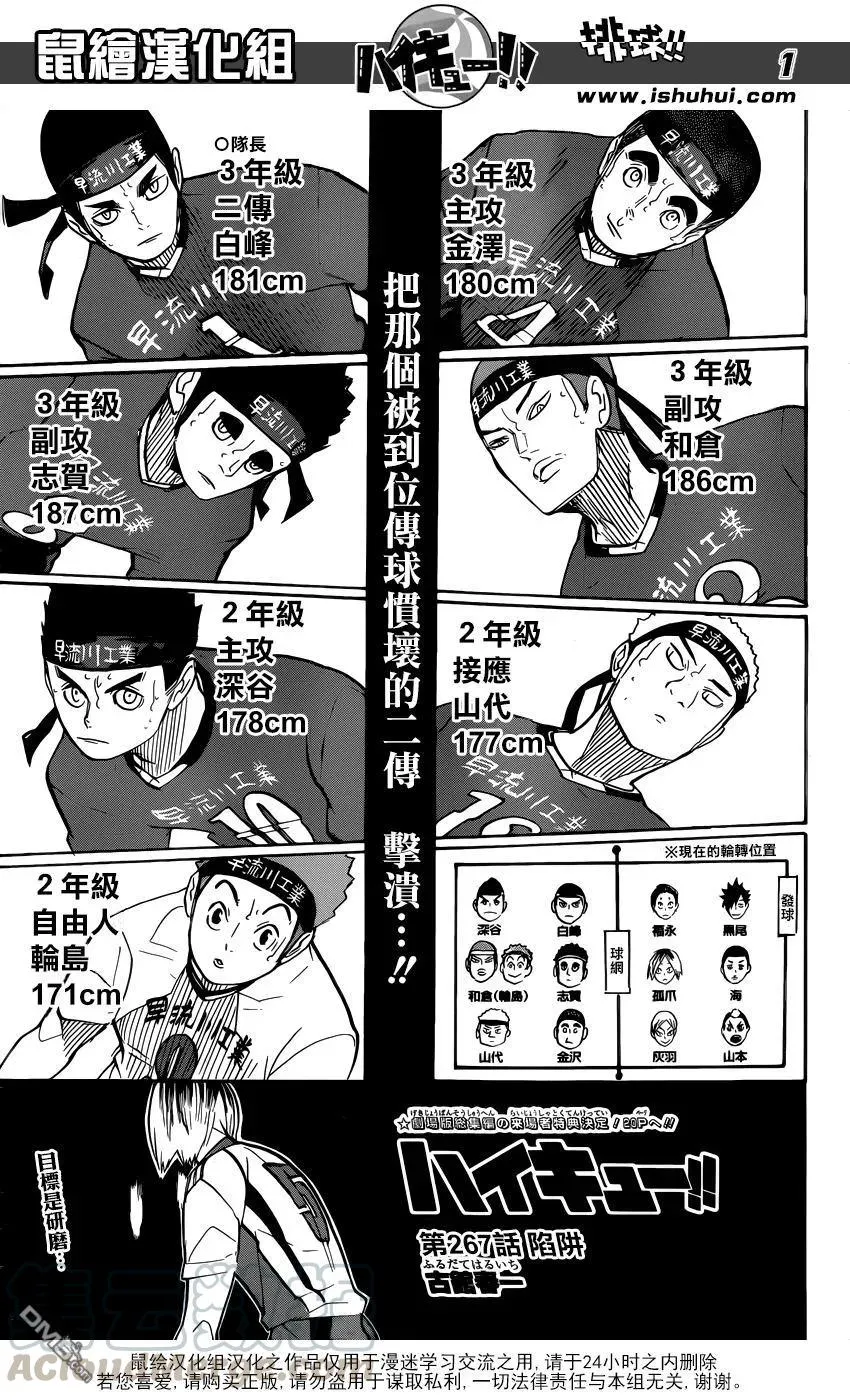 第267话 陷阱 第1页