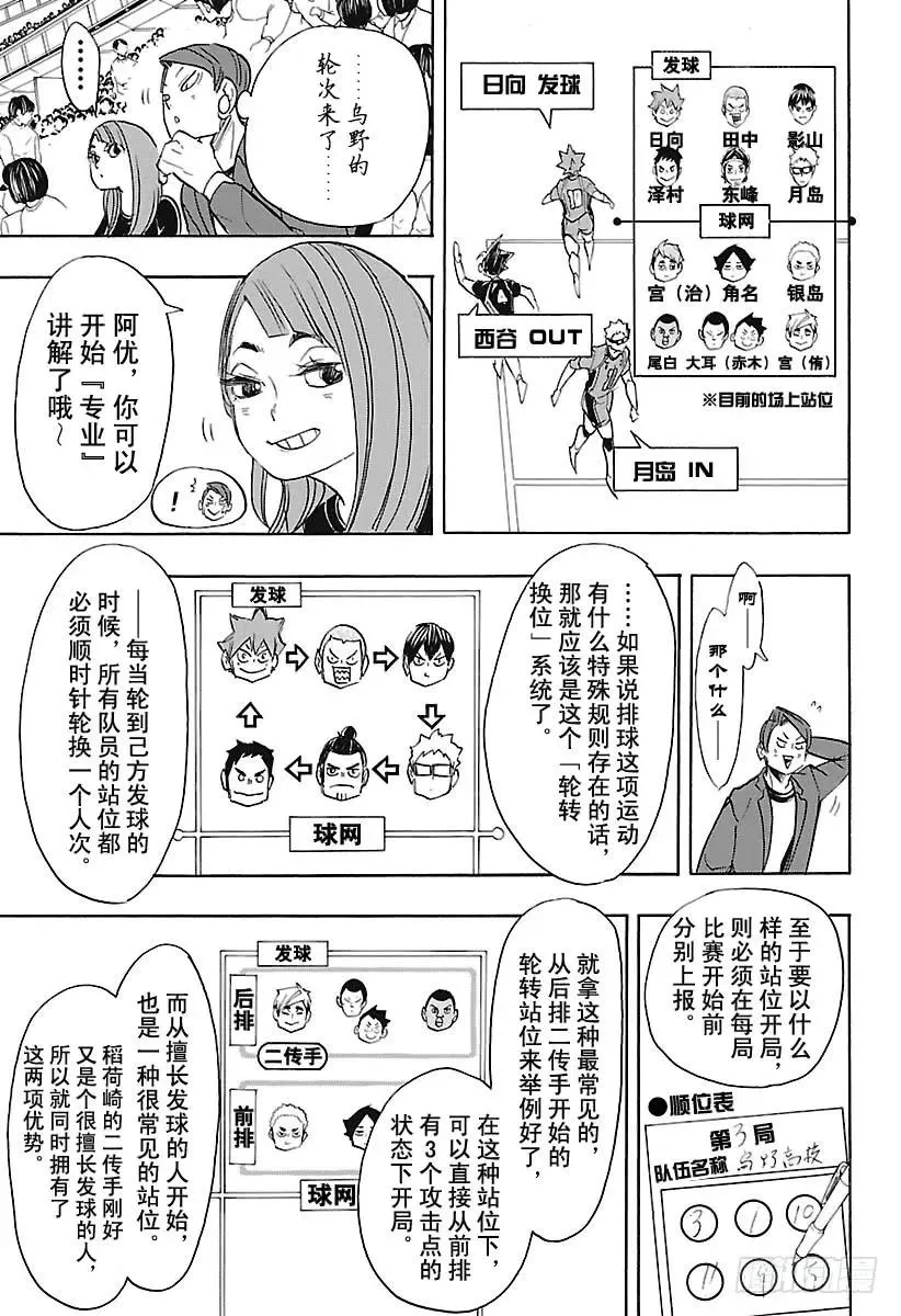 第276话 布局 第9页