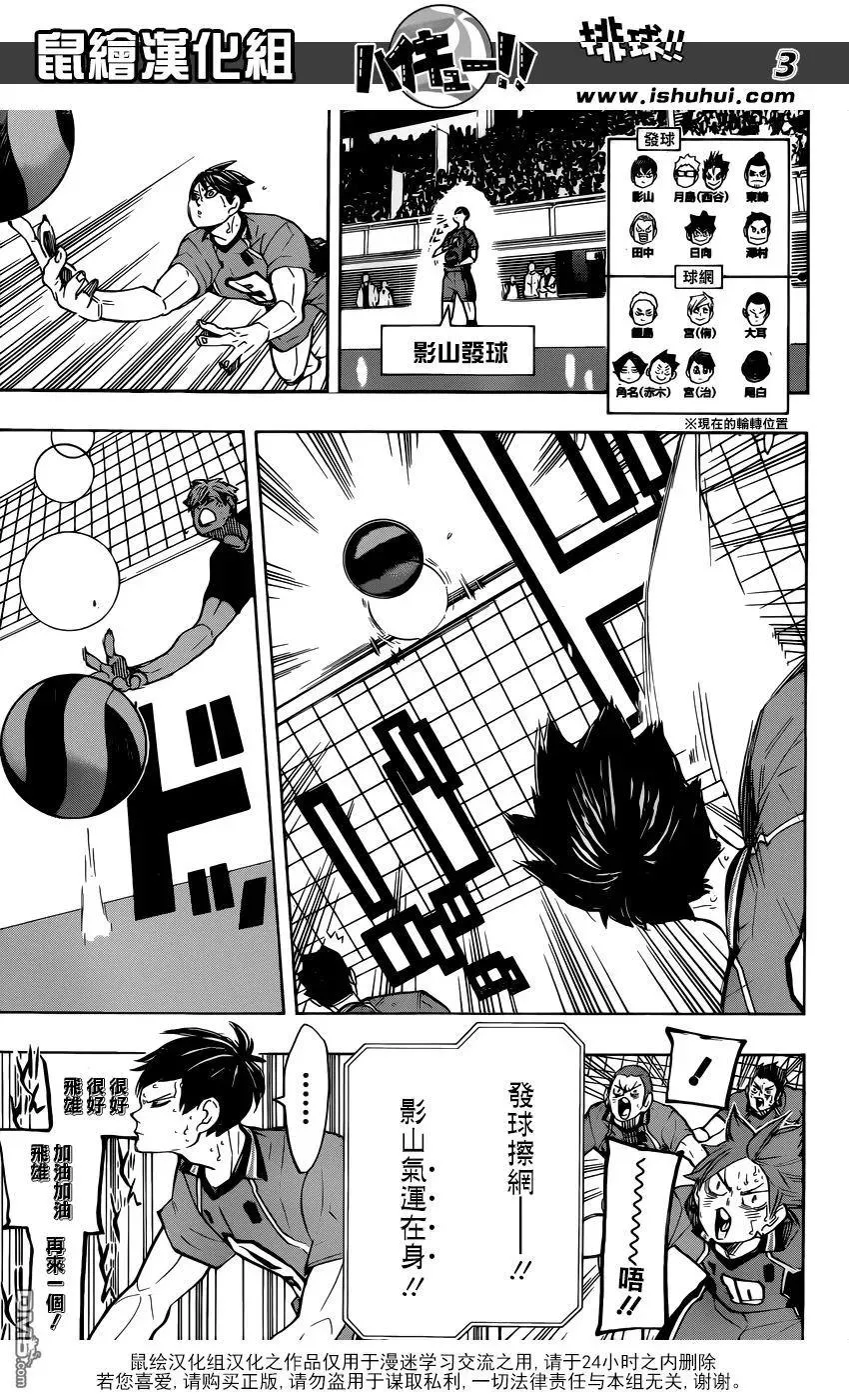 第278话 守护神的英雄 第3页