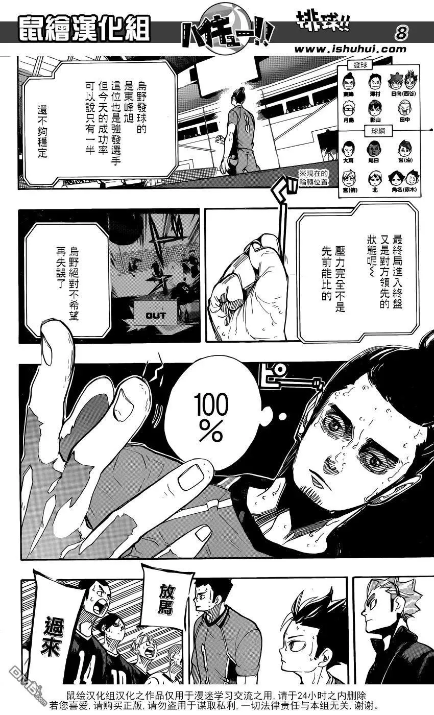 第283话 信条 第8页